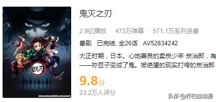 鬼灭之刃动画到漫画哪里,鬼灭之刃漫画和动画的区别