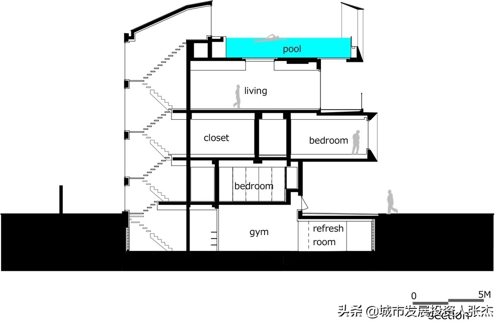 香港混凝土结构房,日本钢筋混凝土公寓建筑造价