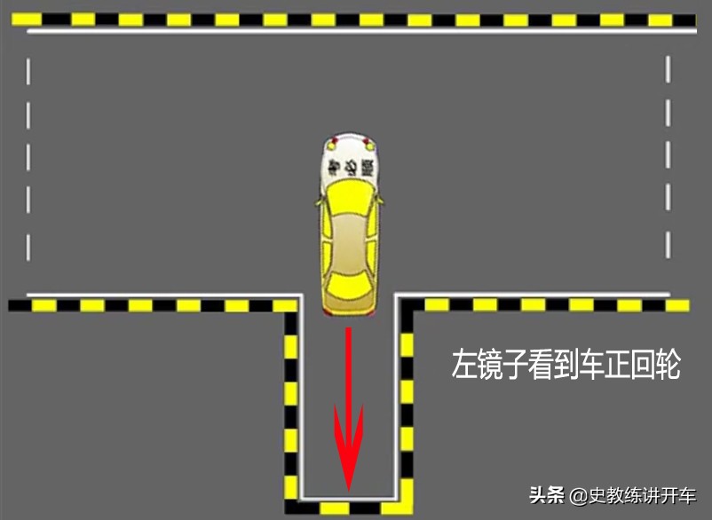 科目二右倒库正确的打轮点位,科目二倒库拉直线对点技巧