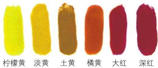 透明碗装草莓水粉怎么画,怎么用水粉颜料画草莓