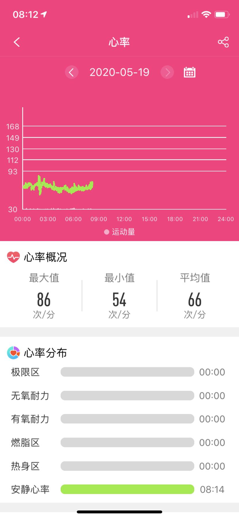 旗舰版智能手环价格,200块钱以内最值得入手的智能手环