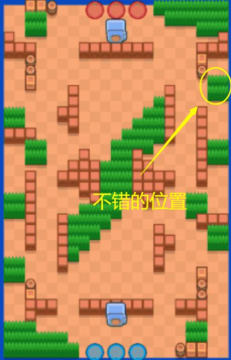 荒野乱斗11000杯有什么英雄,荒野乱斗8600杯视频