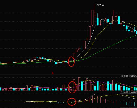 好人好股实战,好人好股讲解直播