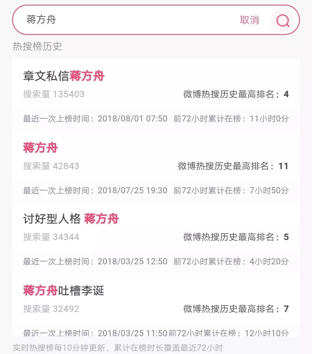 蒋方舟遭人吐槽的作品,蒋方舟看到自己的样子