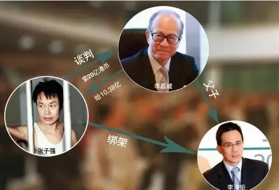 6位被绑匪胁迫的明星，刘嘉玲被绑拍照，刘德华被枪顶头拍电影