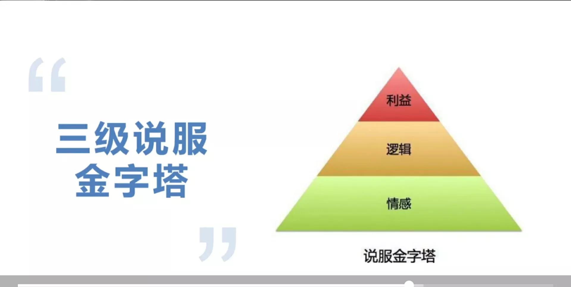 提升口才表达能力课程,提升表达能力的书