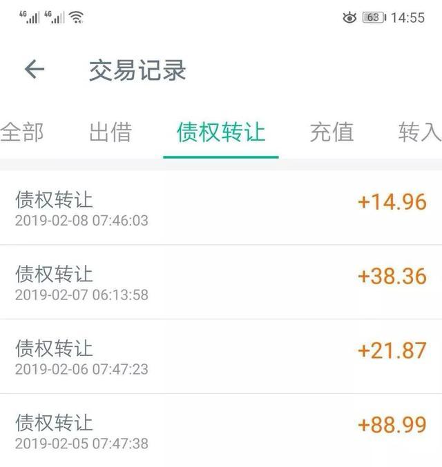 点融网被清理了吗,点融网现在是什么情况