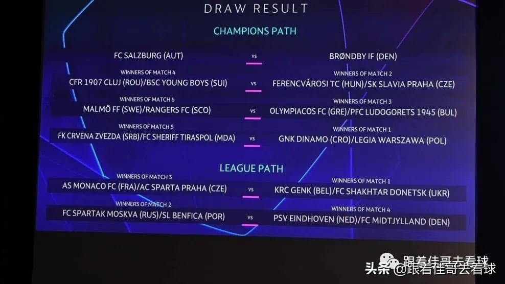 2024至2025欧联杯新赛制资格赛,2020-2021欧联杯小组赛