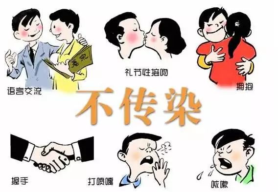 如何预防艾滋病十条知识,防治艾滋病必知12个常识