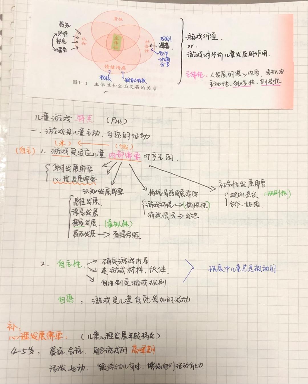 民办二本考研成功逆袭985重点大学,二本考研211逆袭