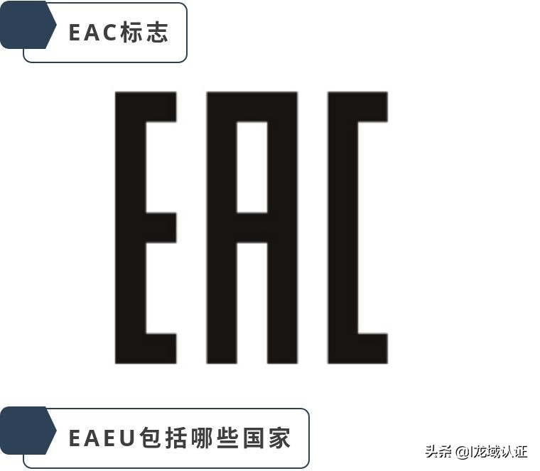 eac认证海关码,EAC认证最新规定