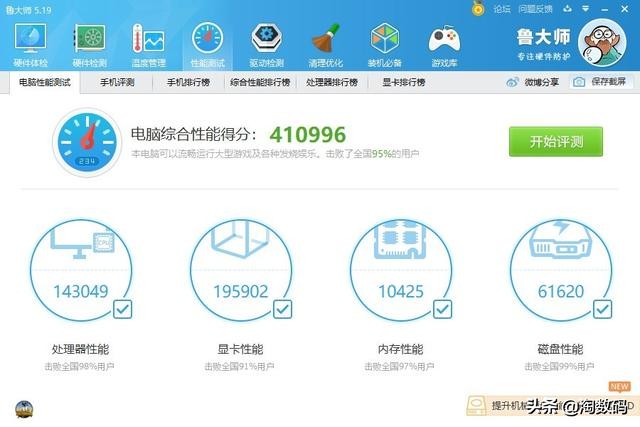 gtx1660ti差不多的显卡,1299的1660值得入手吗