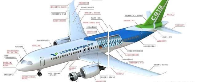 中国制造被世界认可的飞机,中国制造引来外国人