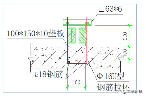 中建一局-悬挑式钢管脚手架专项施工方案（范本）