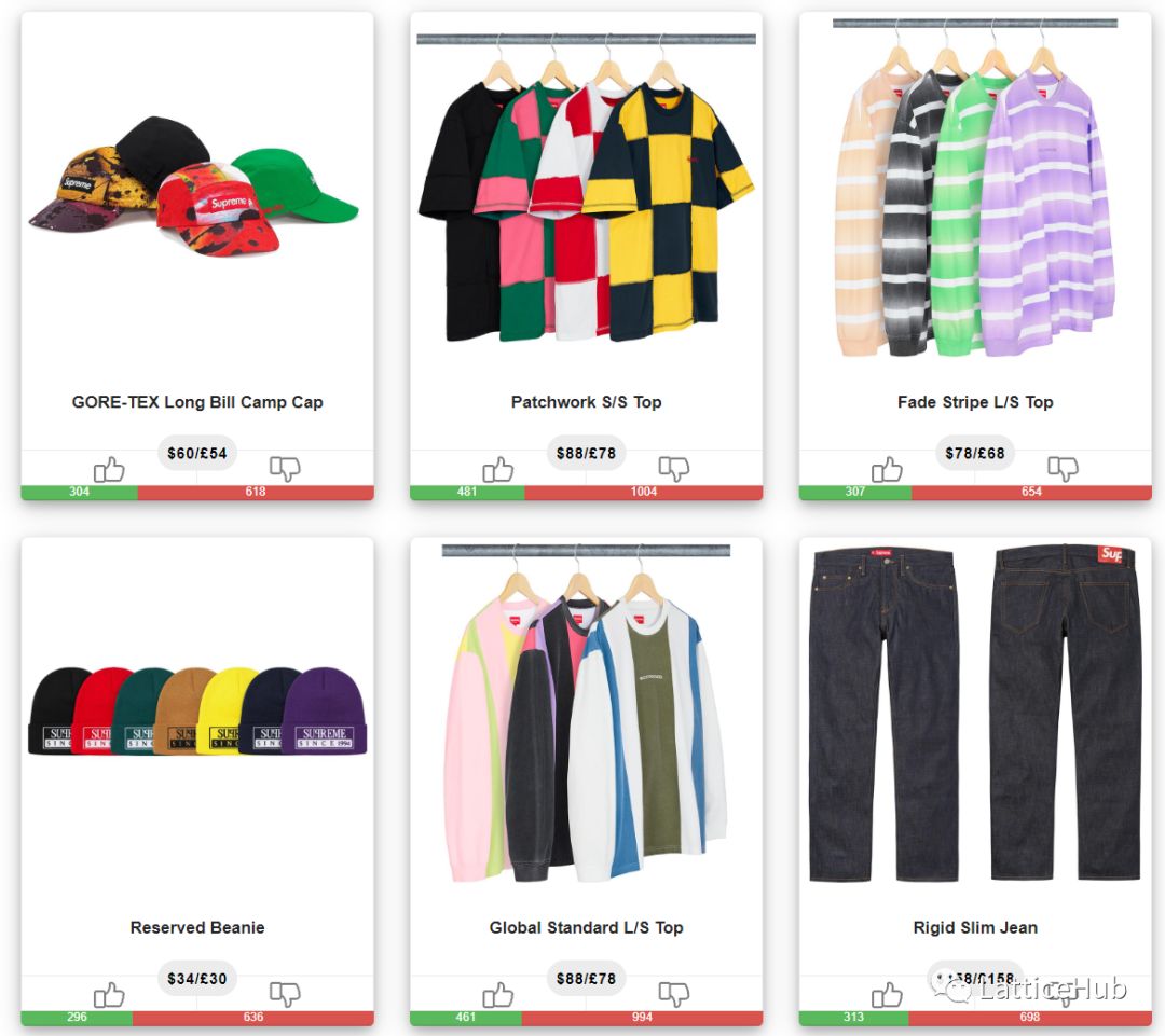 supreme最新发售9月,supreme本周发售清单抢先看