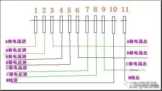 带互感器三相四线电表接线方法,带互感器三相四线电表接线图视频