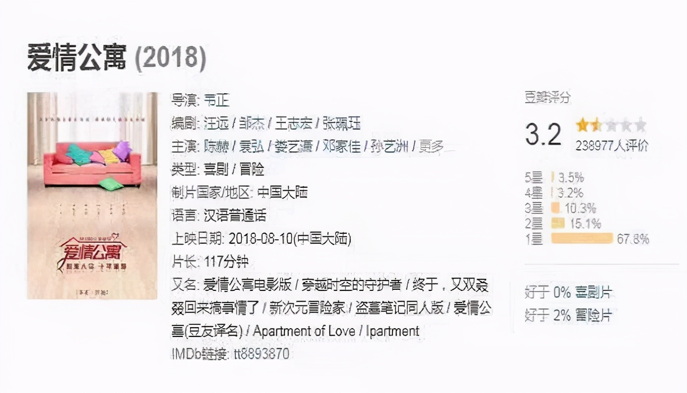 极限挑战差评,极限挑战电影烂片