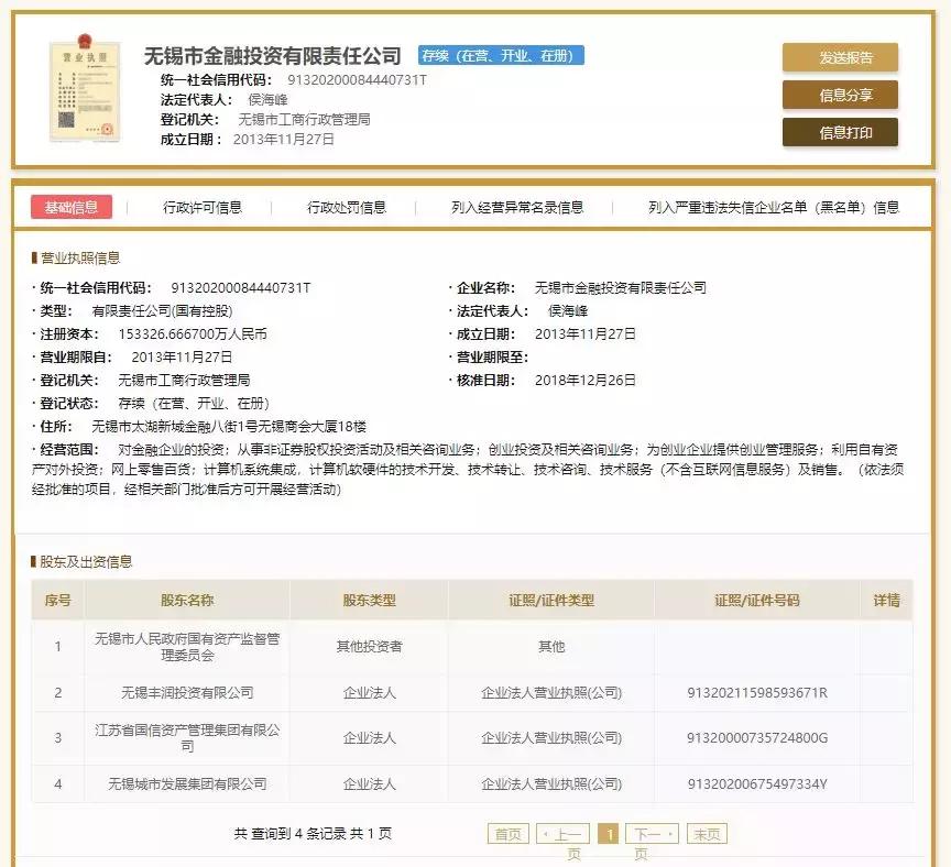 开鑫贷的核心优势是什么,开鑫贷理财产品有哪些