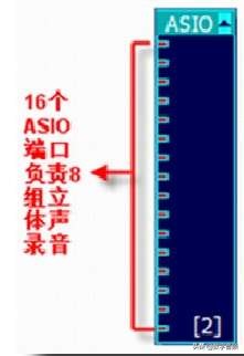 创新声卡kx调音台怎么设置名字,创新5.1声卡安装kx驱动后无麦克风