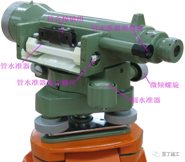 如何快速1分钟架起水准仪,水准仪工作原理动画演示