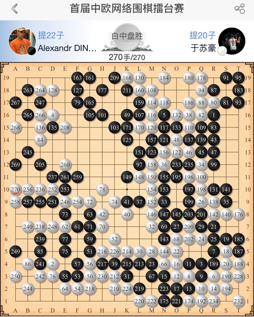 中欧擂台赛第8局于苏豪力胜亚历山大破竹5连胜