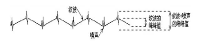 为什么纹波和噪声一样大,电源纹波噪声大怎么解决