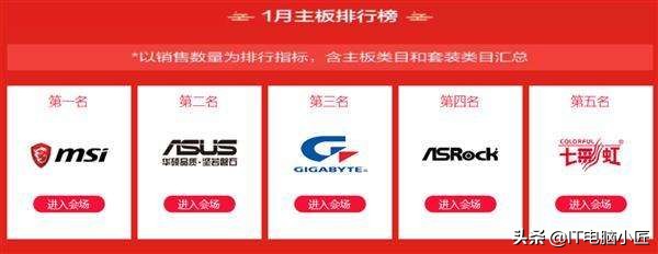 主板选择根据cpu还是显卡,主板选择指标