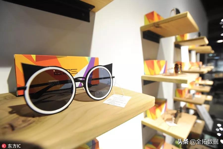 全拓数据|AI和大数据技术助力眼镜行业创新发展