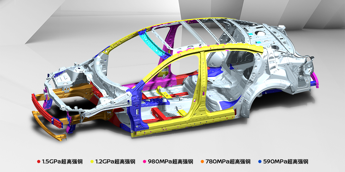新老轩逸底盘全面对比分析,轩逸2020款价位分析
