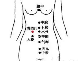 12种穴位拍打操,最好的中医推拿理疗