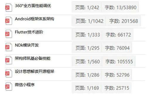 android教程零基础学,android学习指南