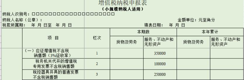 增值税纳税申报表填报规则是什么,增值税报税流程主表附表如何填写