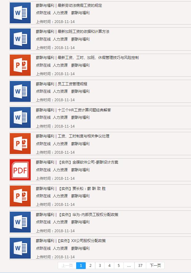 hr必备100个免费资料,hr各模块实战资料合集