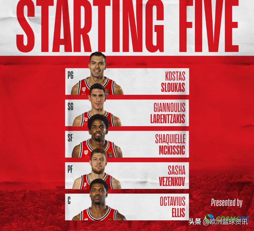 奥林匹亚科斯vs伊斯坦布尔,奥林匹亚科斯vs皇家马德里