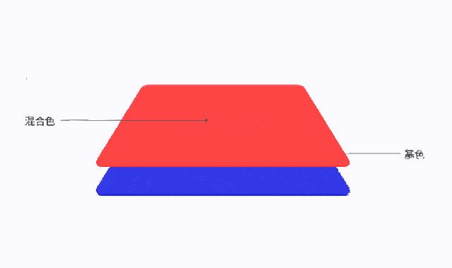 彩铅零基础入门全套教程,零基础一看就会的绘画教程