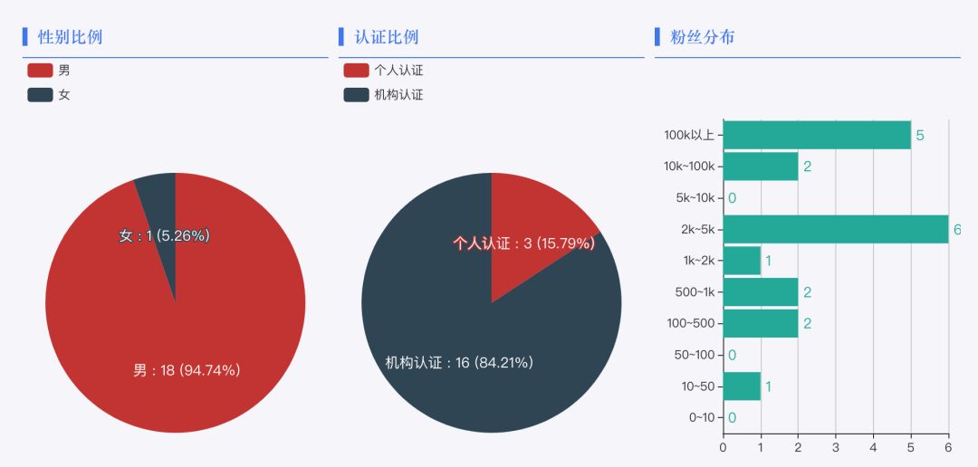 抚顺市煤气爆炸事件最新消息,抚顺市燃气爆炸事故