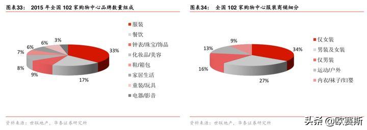 欧赛斯思想的发展,欧赛斯新战略