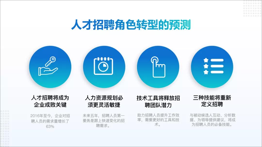 渐变ppt制作视频教程,ppt折线图渐变制作