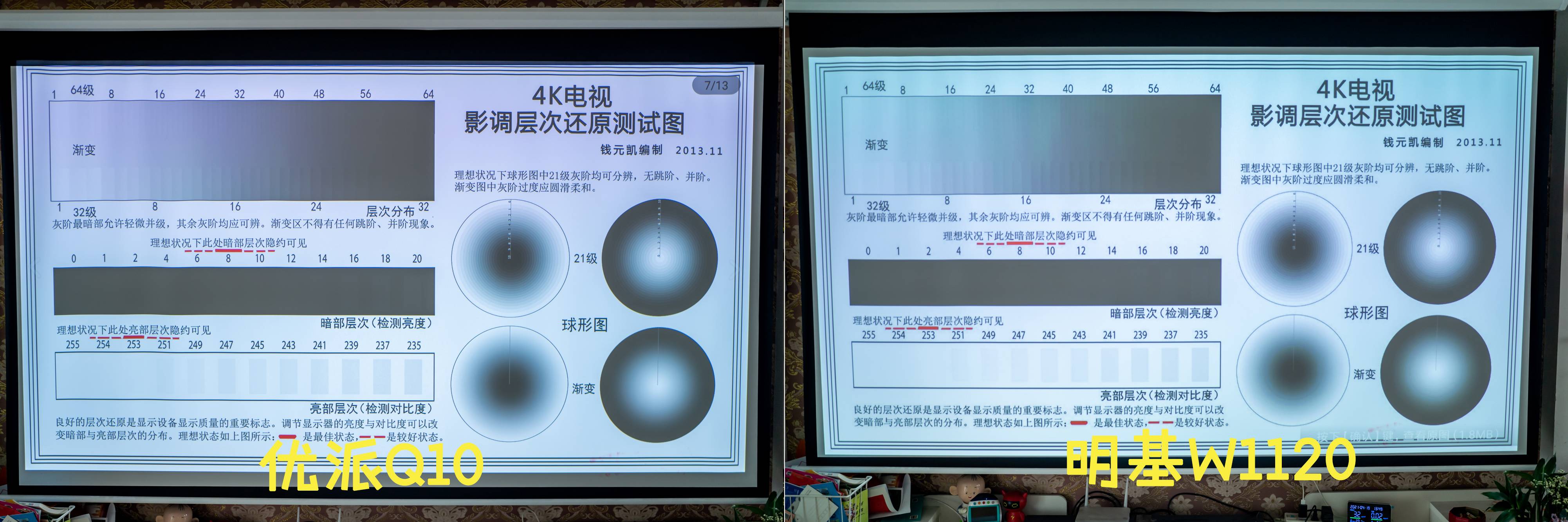 优派长焦投影仪家用推荐,投影仪家用高清9.9元测评