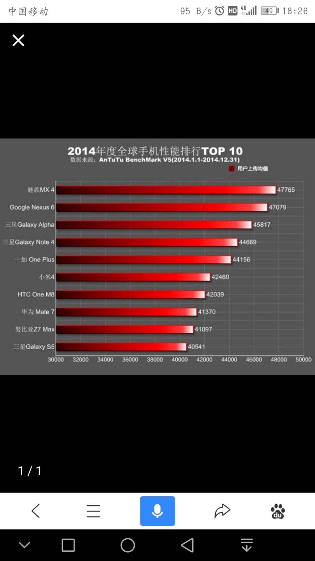 麒麟980跑分在麒麟中的地位,麒麟910比麒麟980慢多少