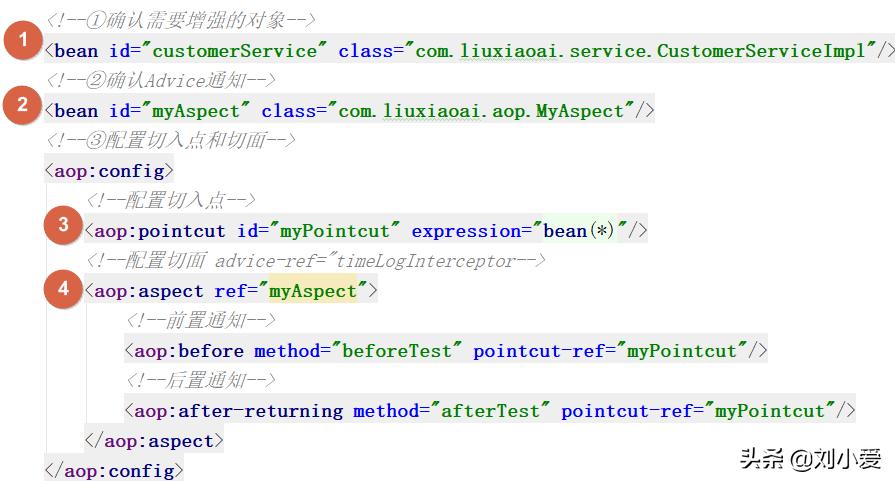 spring框架之切面编程步骤说明