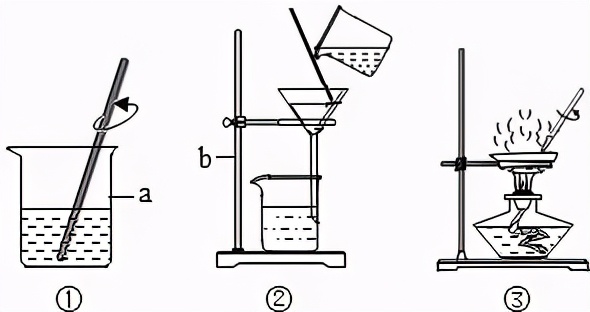 穿越十种必备技能,穿越必备技能完整版