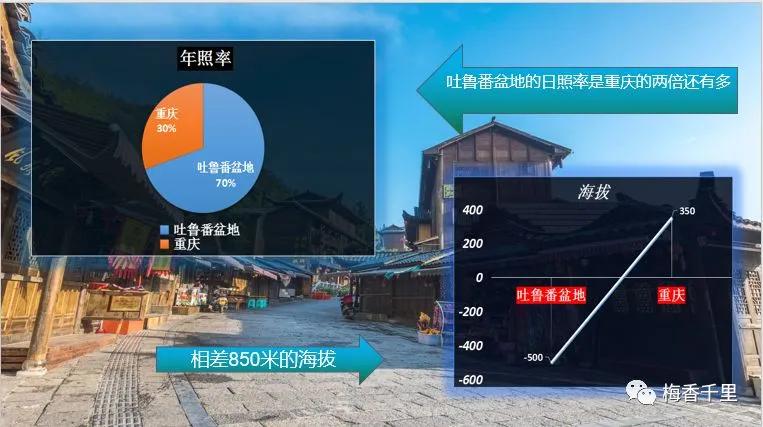 多媒体课件特等奖获得者黄贵梅：你的课件，就是你的思想