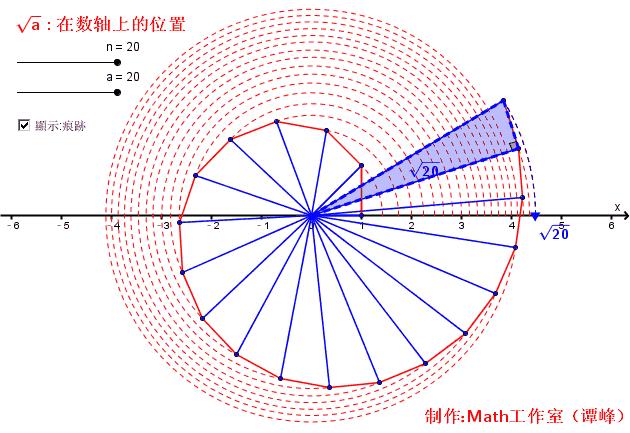 二年级数学简单的排列动画视频,100个趣味数学动图