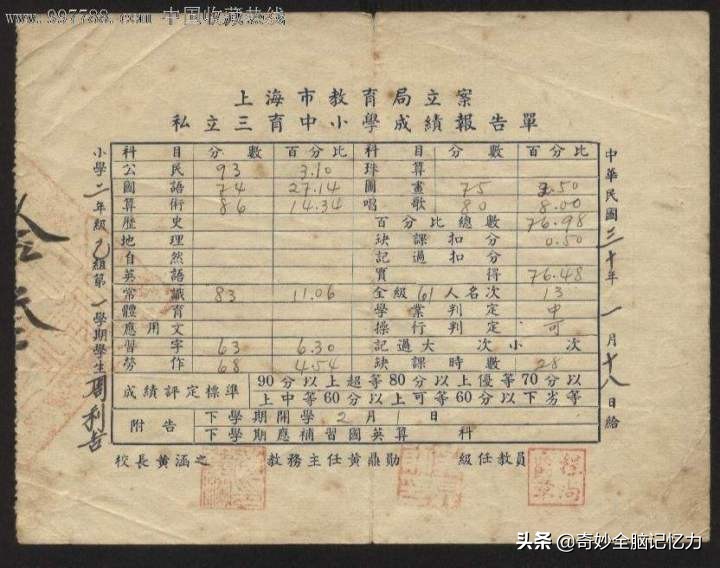 我爱家教：记忆力训练到底是不是*局骗**