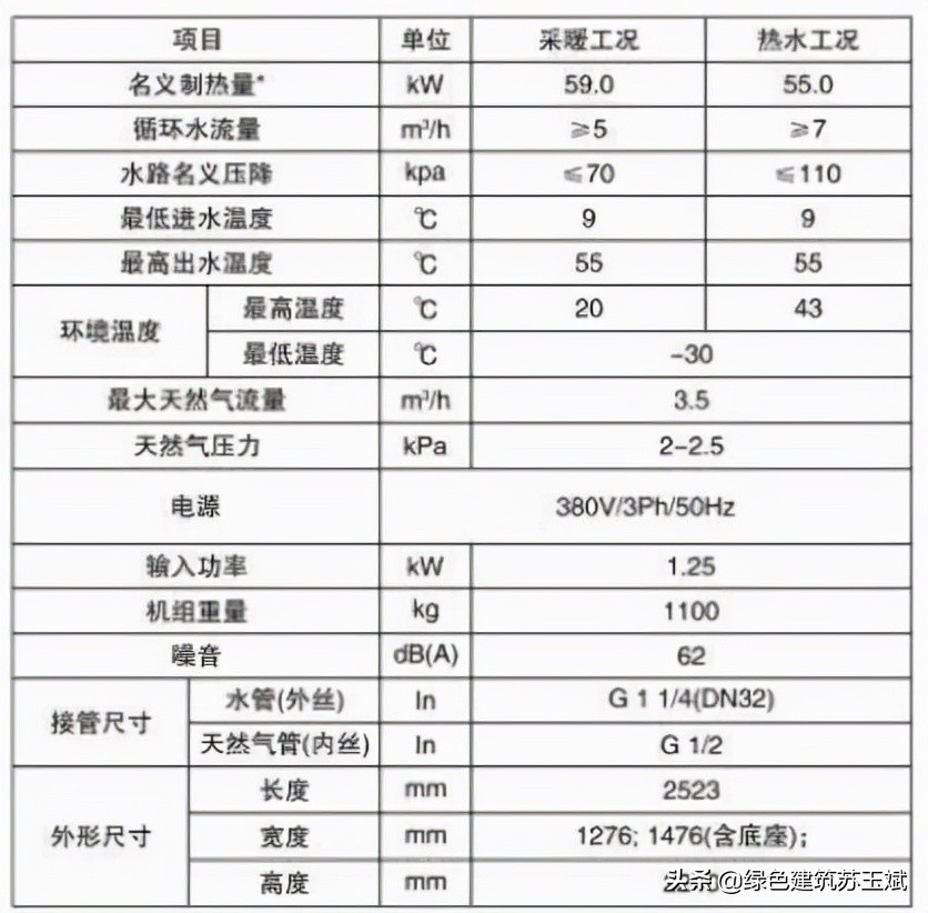 奇威特燃气空气源热泵,广东节能燃气热泵价格大全