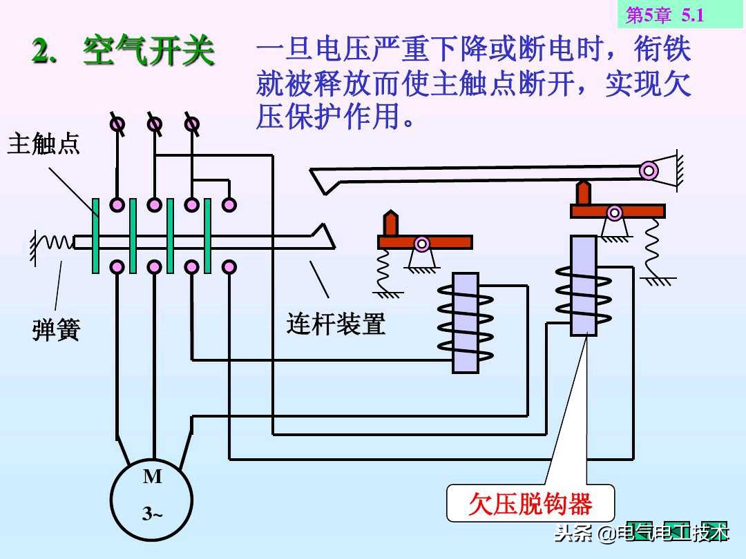 八个电路基础知识,电路八年级知识点