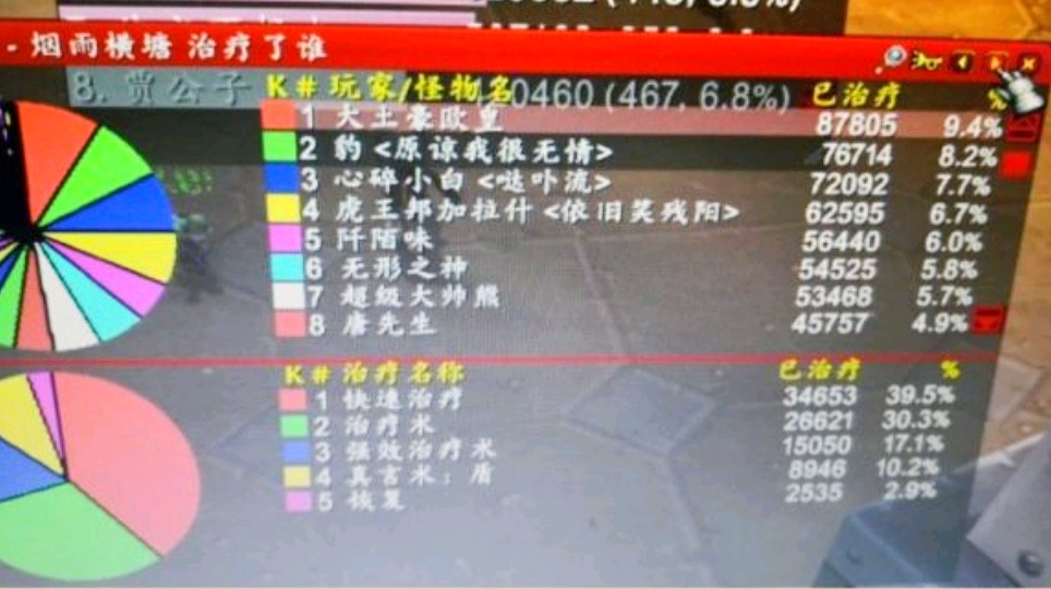 魔兽世界怀旧服国服第一治疗牧师,魔兽世界怀旧服保修索赔