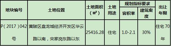 姝︽眽鍗楀北鍗侀噷鏄熺┖,鍗楀北鍗侀噷鏄熺┖姝︽眽