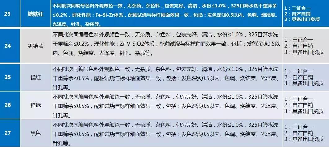 曾被洗劫。3年建了4个陶瓷厂。森大总裁沈延昌讲述真实非洲